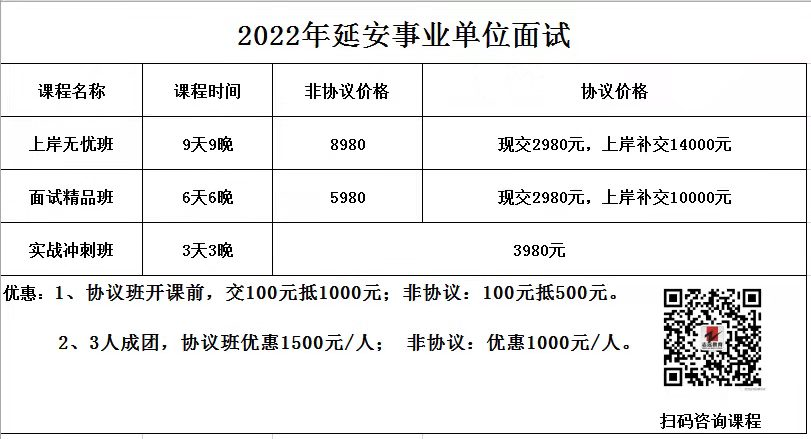 2021年延安市事业单位面试资格复审公告(2月21日—23日)(图1) 2021年延安市事业单位面试资格复审公告(2月21日—23日)(图1)